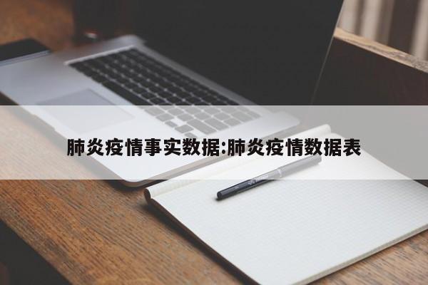 肺炎疫情事实数据:肺炎疫情数据表